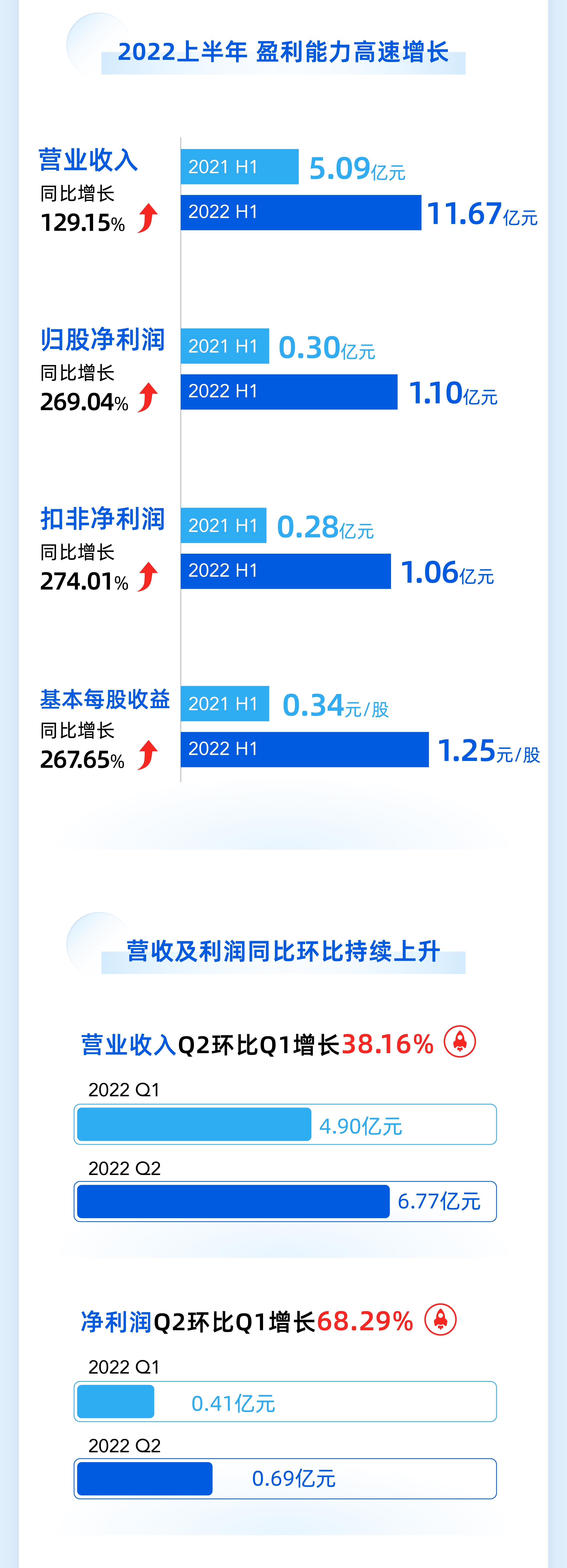 AG尊时凯龙·(中国区)人生就是搏!