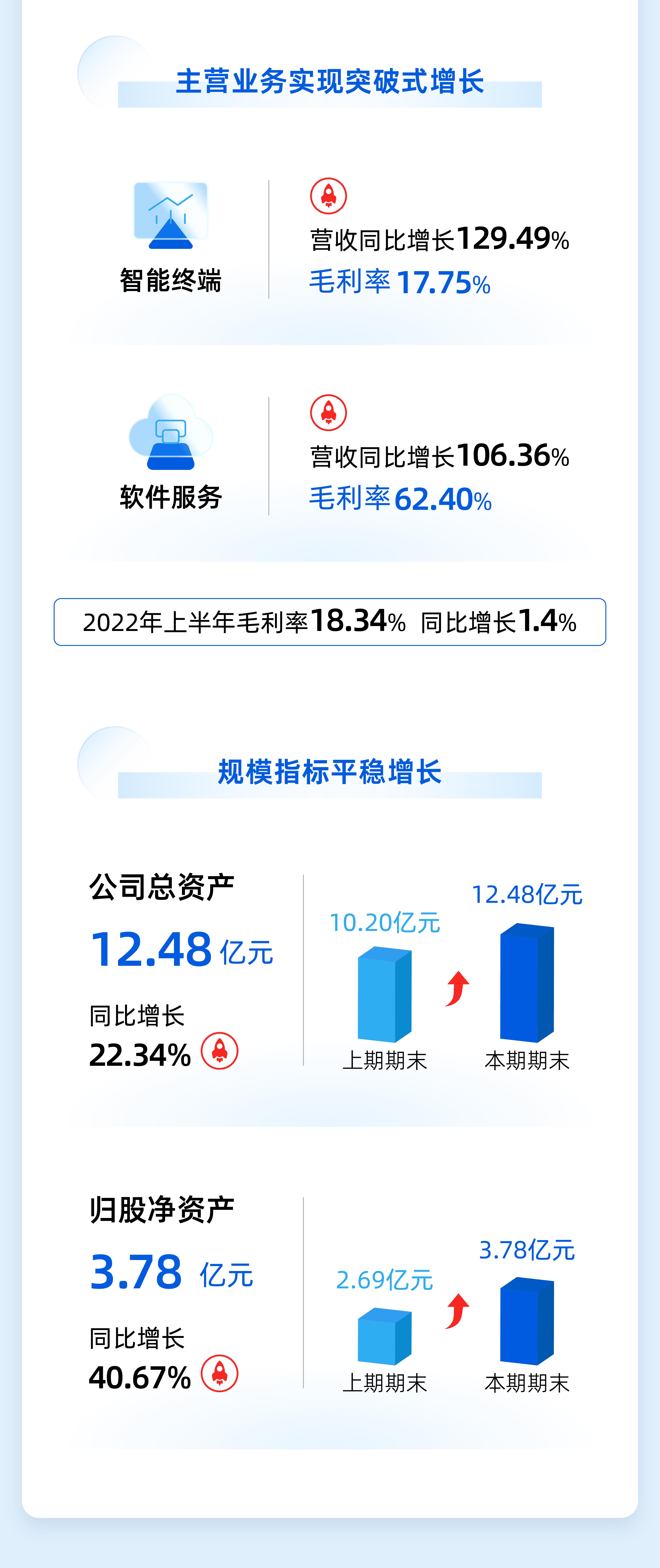 AG尊时凯龙·(中国区)人生就是搏!