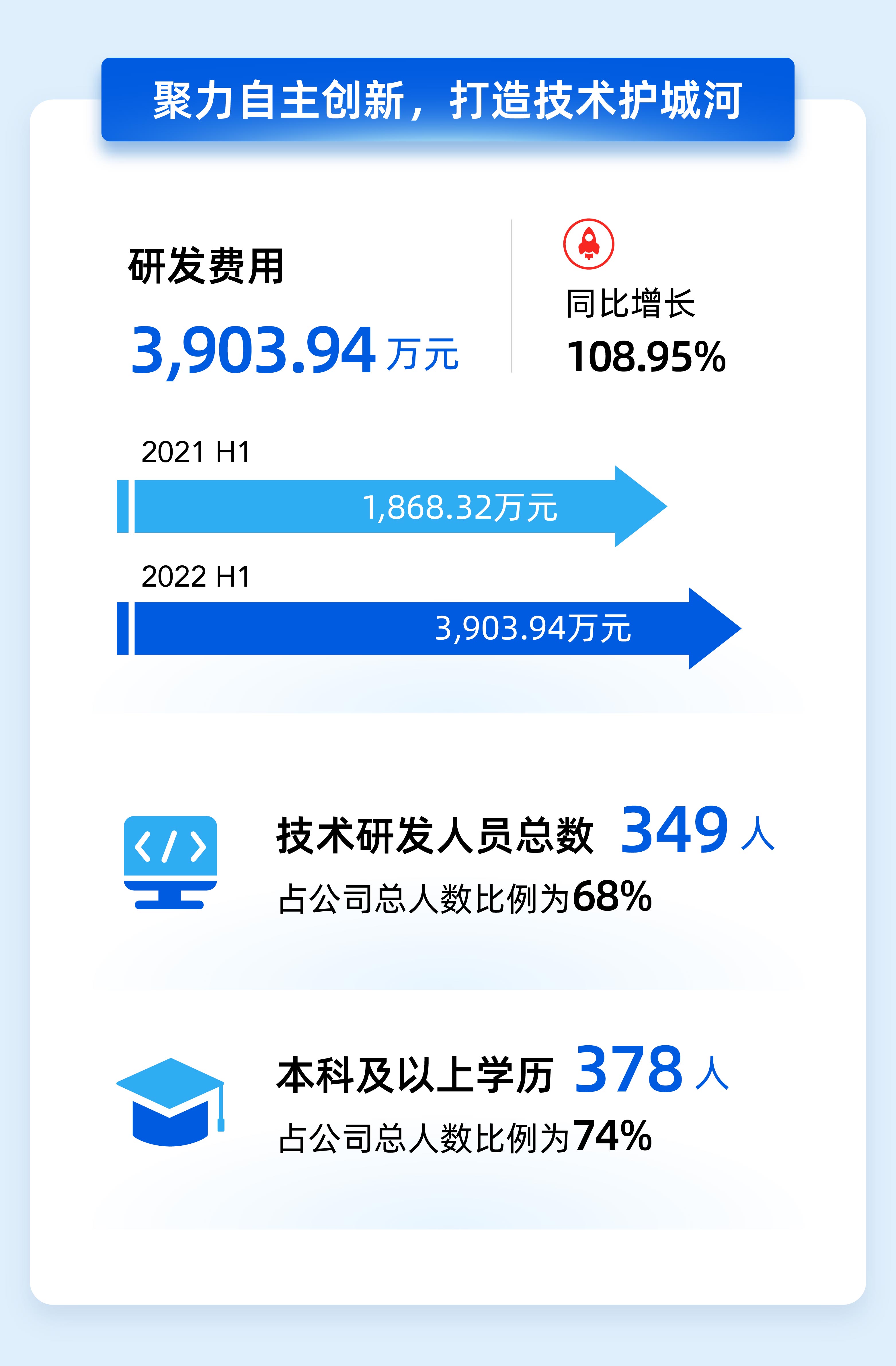 AG尊时凯龙·(中国区)人生就是搏!