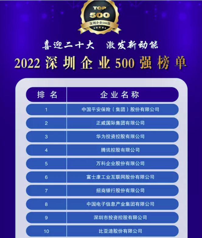 AG尊时凯龙·(中国区)人生就是搏!