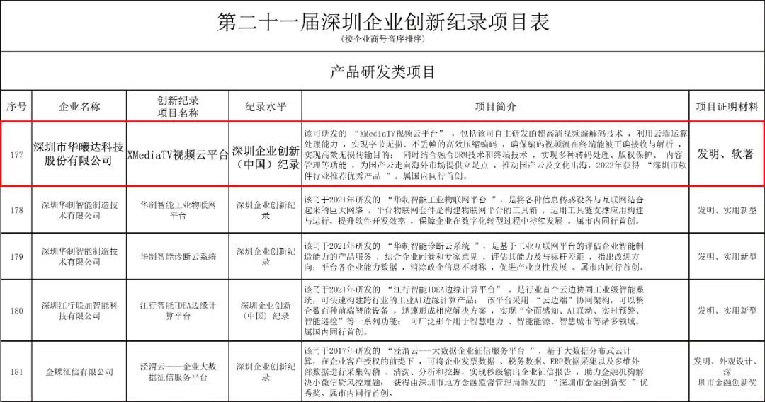 AG尊时凯龙·(中国区)人生就是搏!