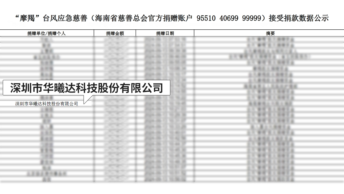 AG尊时凯龙·(中国区)人生就是搏!