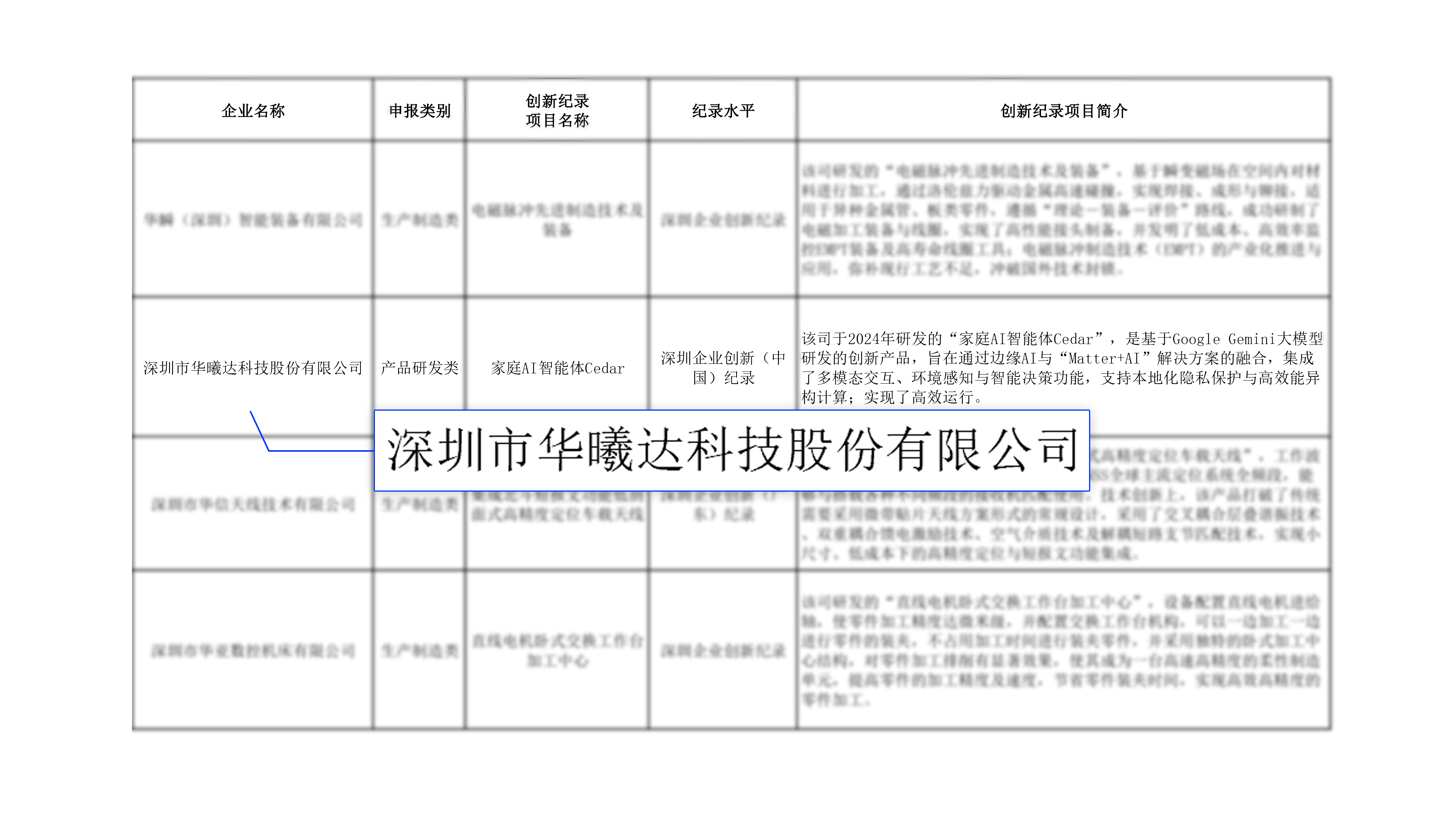AG尊时凯龙·(中国区)人生就是搏!